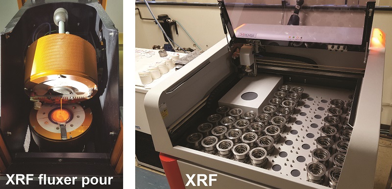 Samples are prepared in molds in a fluxer, and then analyzed in an X-ray fluorescence spectrometer.